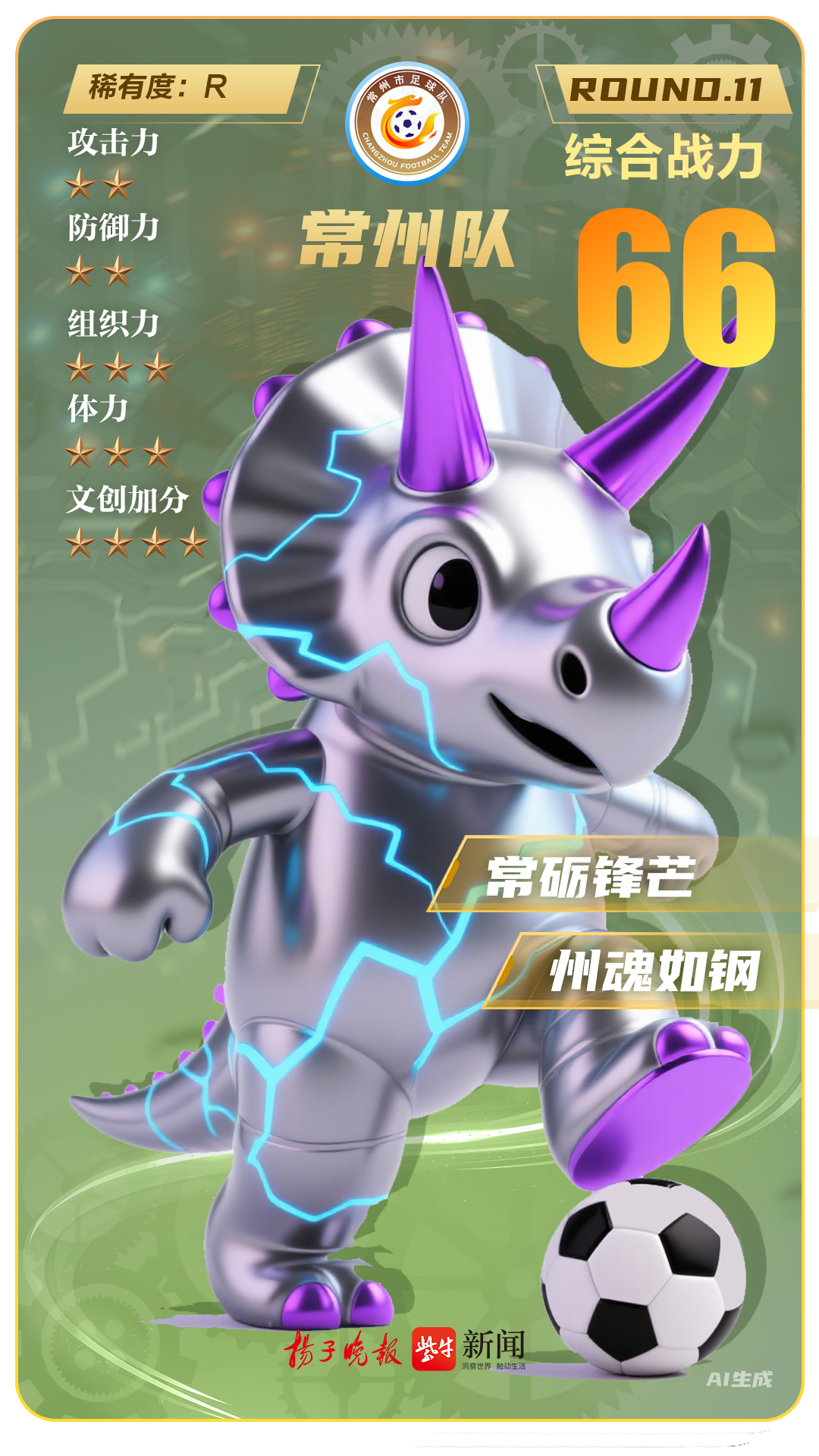 了前八席位, msn, 直到比赛第