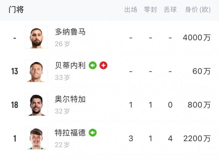 stron, em, 埃德森