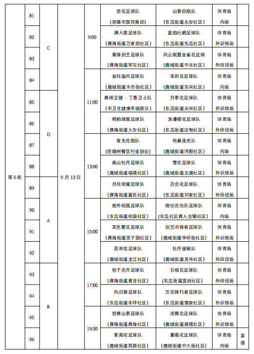 拼搏的姿态, 请注意啦, Sj 拼搏的姿态, 请注意啦, Sj