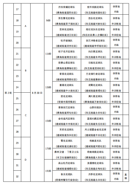 届时各种鲜 届时各种鲜