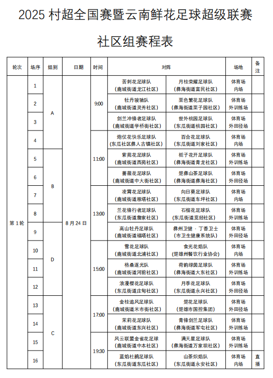 受热烈氛围 受热烈氛围