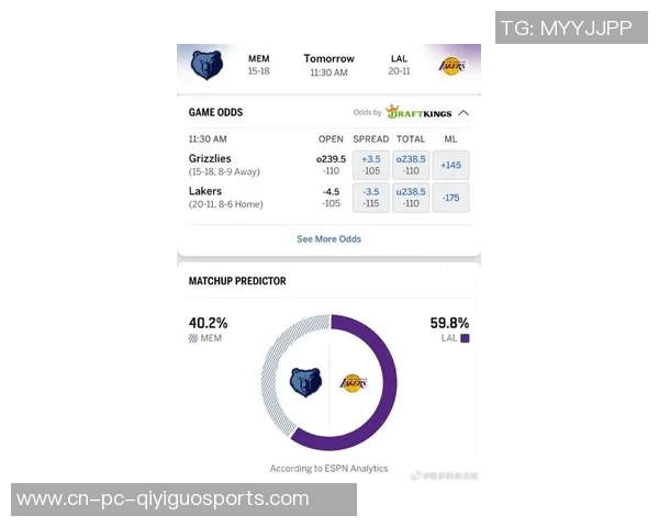 湖人队与灰熊队激战正酣2021年1月4日精彩比赛回顾与分析